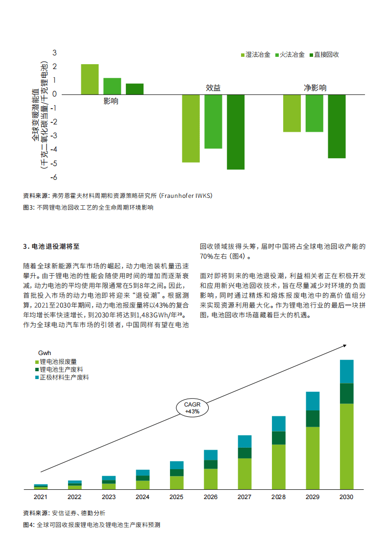 2025年中国锂电池行业技术现状 锂电池技术路线多样,生产流程复杂【组图】