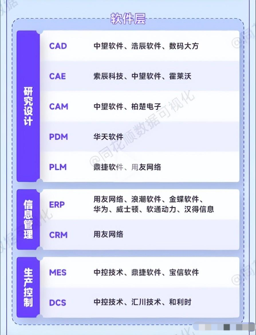 【干货】传媒产业链全景梳理及区域热力地图