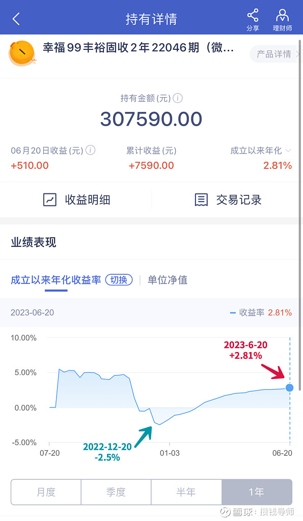 银行理财持仓全景扫描系列（七）：理财投资权益的当下与未来