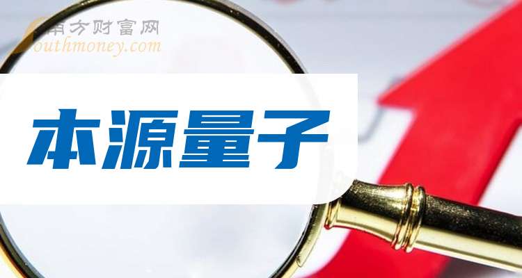 安路科技（688107）新增【量子科技】概念