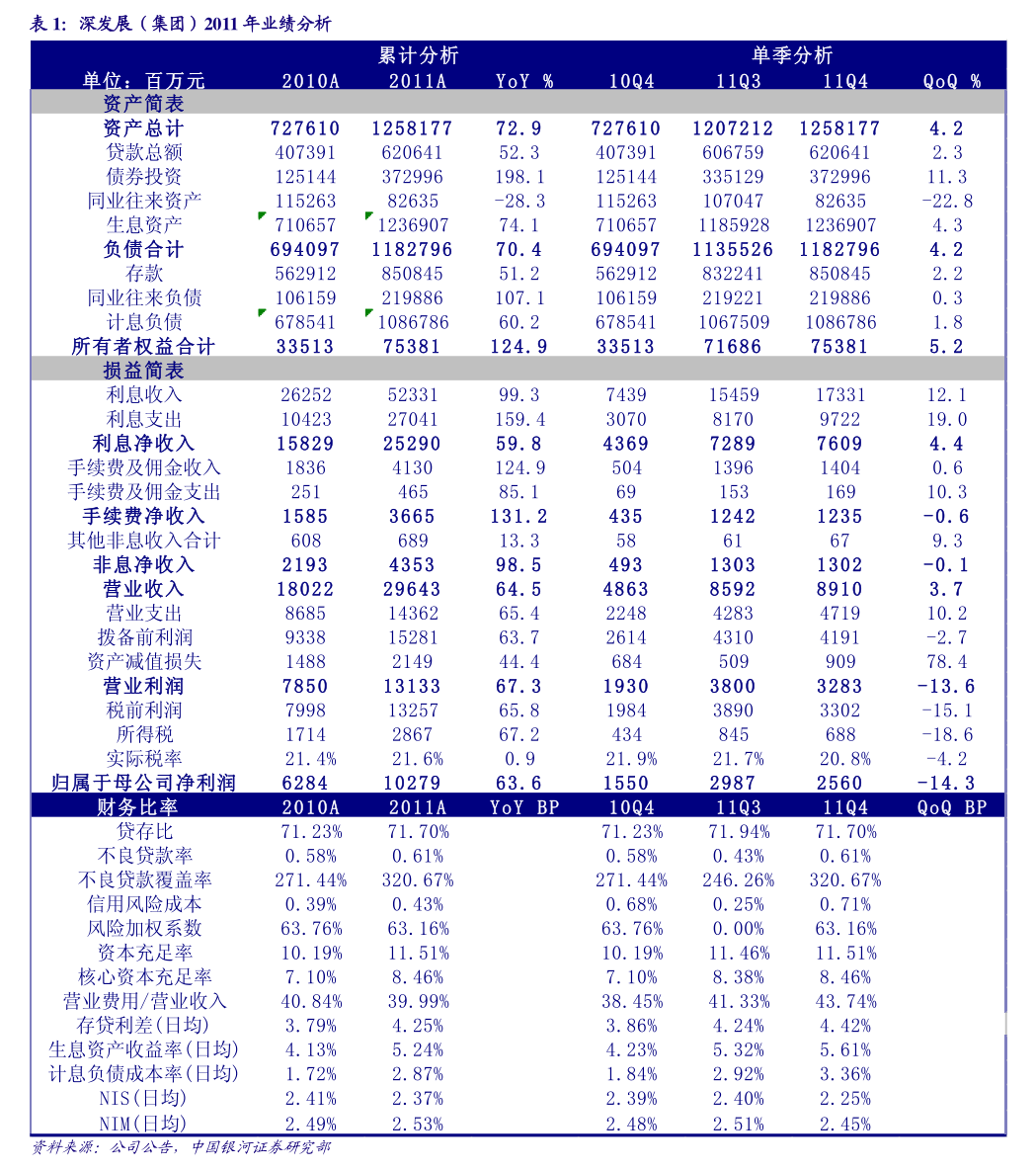 希荻微最新公告：股东重庆唯纯拟减持不超3.00%股份