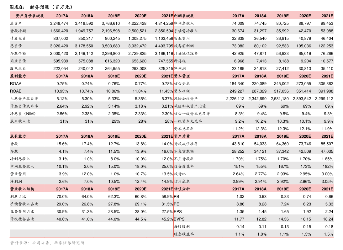 希荻微最新公告：股东重庆唯纯拟减持不超3.00%股份