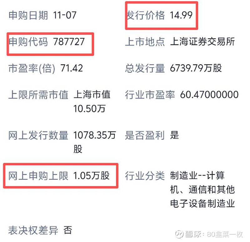 恒坤新材(688727)新股概览,11月7日开始网上申购
