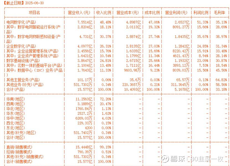 恒坤新材(688727)新股概览,11月7日开始网上申购