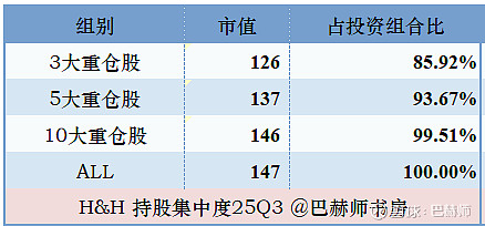 电子行业点评报告：阿里Q3验证AI需求高景气，DeepSeek与谷歌TPU引领软硬件进阶