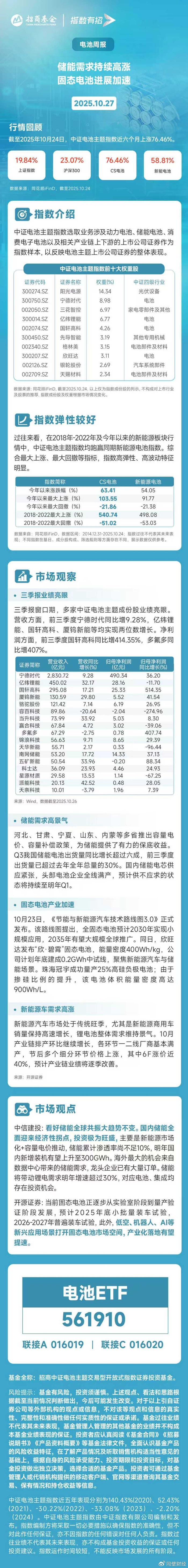 消费电子产业链跟踪：政策和新品催化消费电子板块反弹