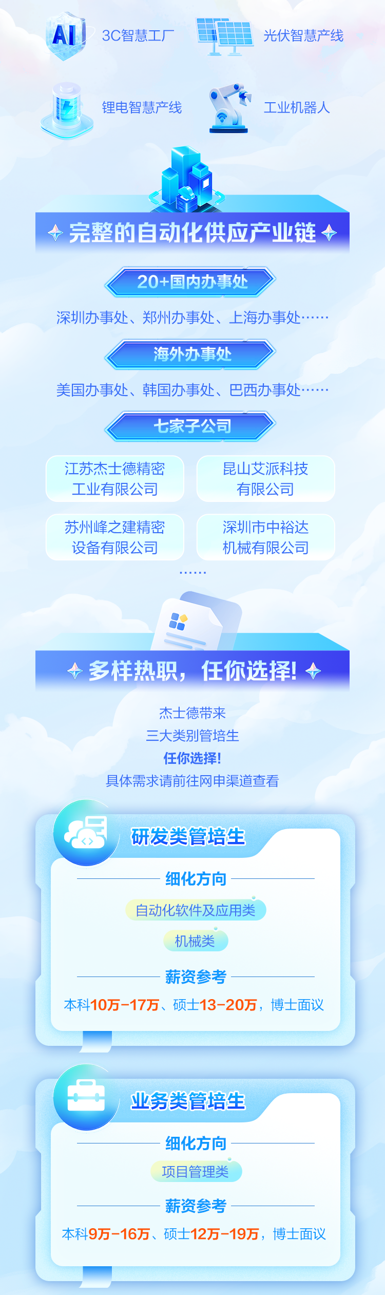智能制造行业周报：晶圆产能持续扩张，看好薄膜沉积设备需求上行