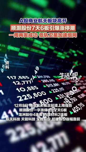 明志科技(688355)新增【商业航天】概念