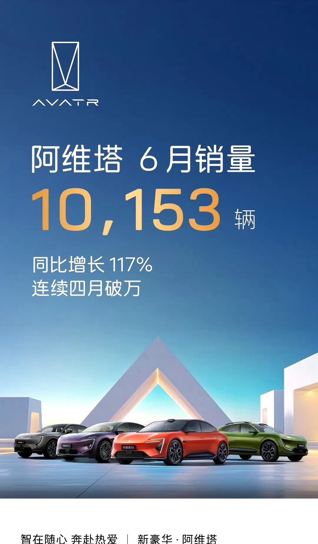 汽车与零部件行业周报：零跑提前达成50万辆年销量目标，长安汽车设立机器人公司