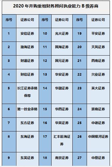 瑞华泰：12月10日组织现场参观活动，中泰证券、万兴业资产等多家机构参与