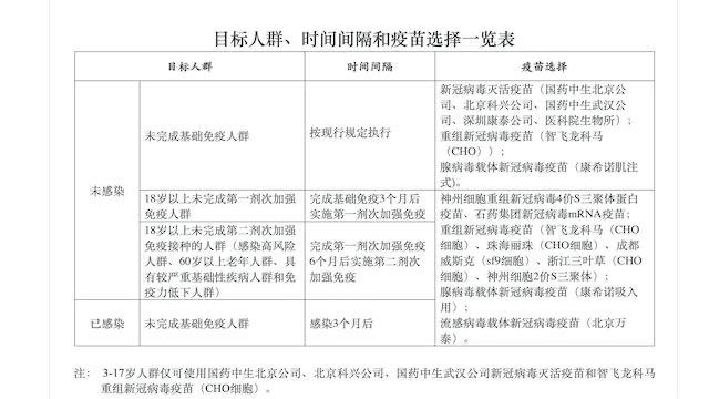 神州细胞最新公告：公司拟与控股股东共同向控股子公司神州细胞工程增资30亿元