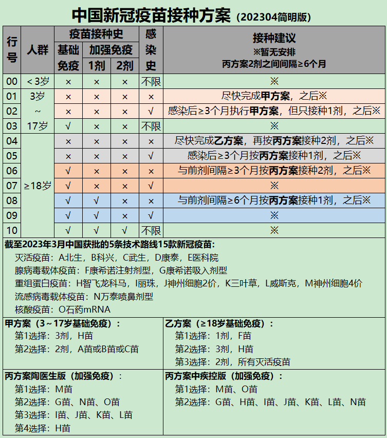 神州细胞最新公告：公司拟与控股股东共同向控股子公司神州细胞工程增资30亿元