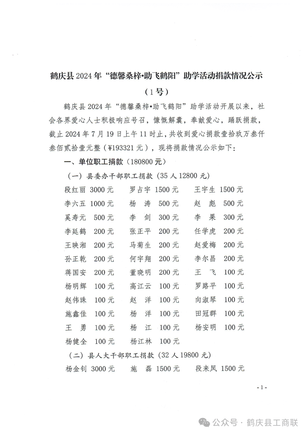 金橙子最新公告：使用自有资金支付募投项目部分款项并以募集资金等额置换