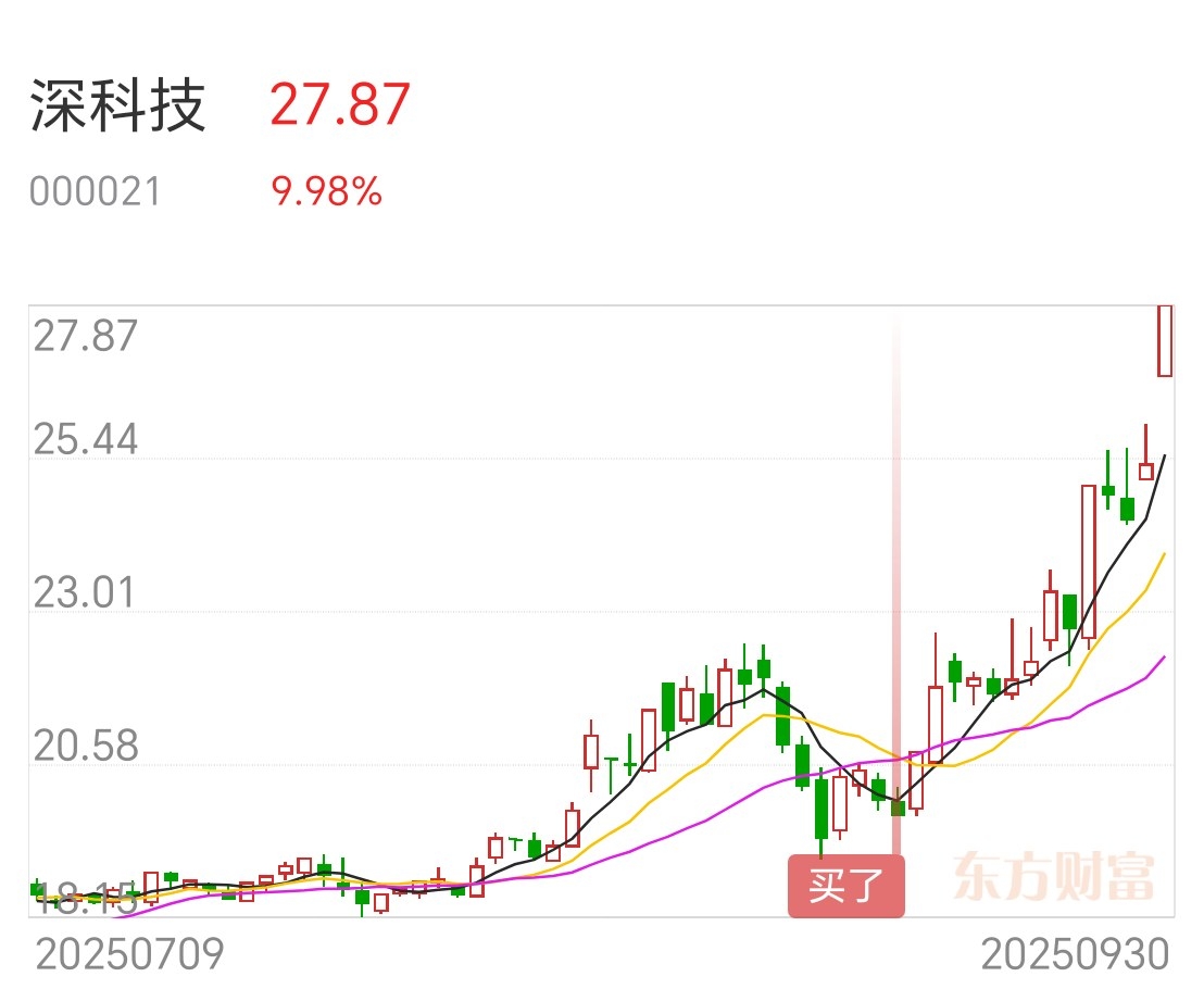 AI引爆存储需求!今年已注册存储芯片相关企业超万家