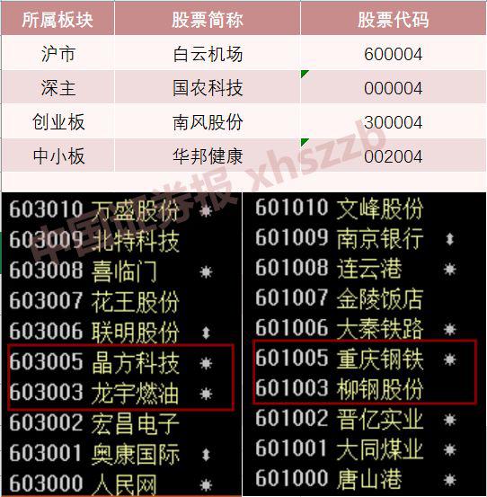证监会同意强一股份科创板IPO注册