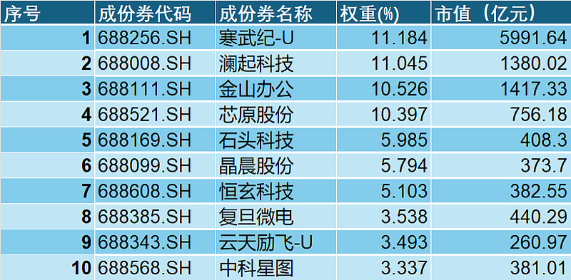 摩尔线程成功注册全国产千卡集群平台KUAE相关商标