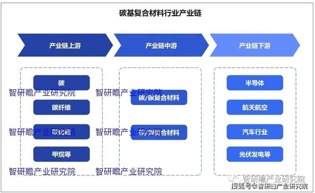 皇冠新材深交所主板IPO已受理 深耕功能性复合材料行业