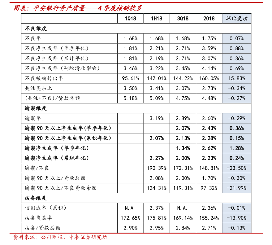 金宏气体：长城证券、敦颐资产等多家机构于12月12日调研我司