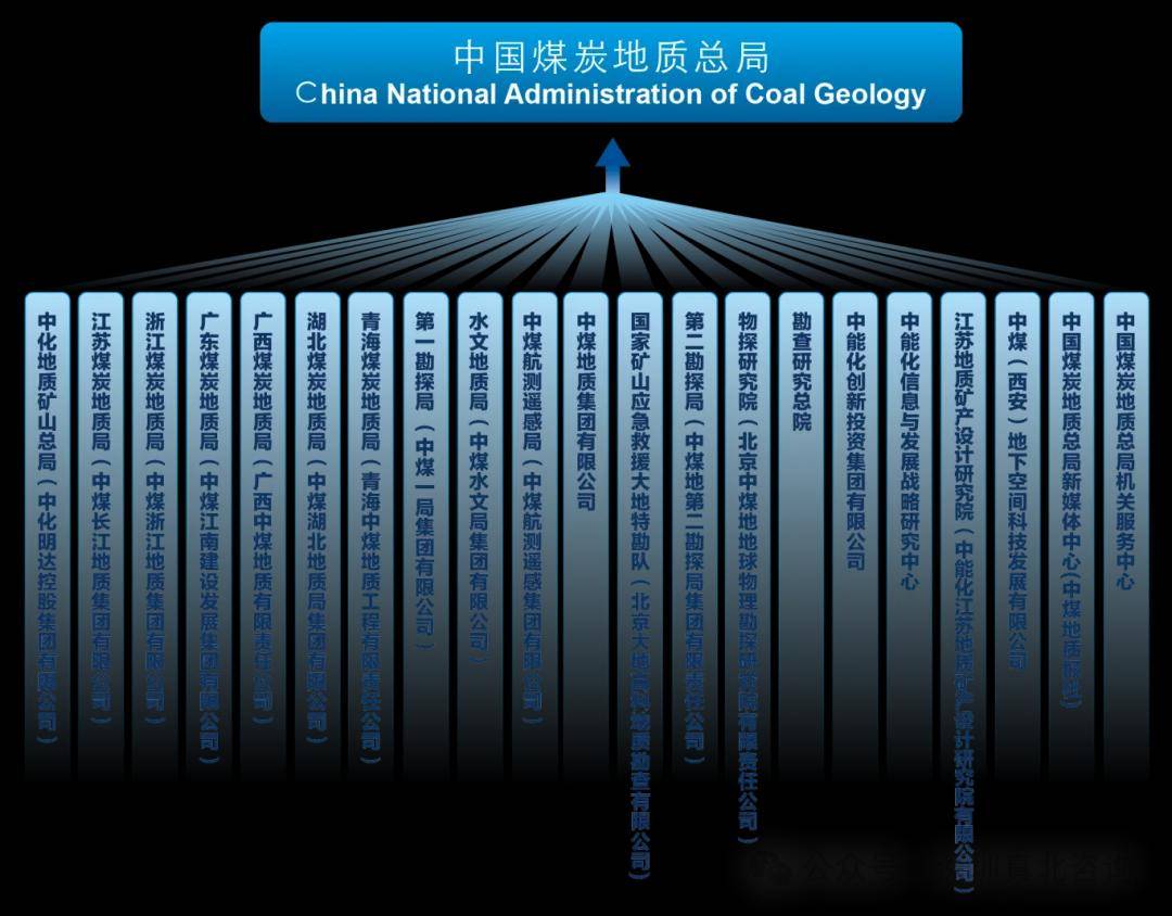 煤炭2026年度策略报告:煤炭的“韧”与“实”