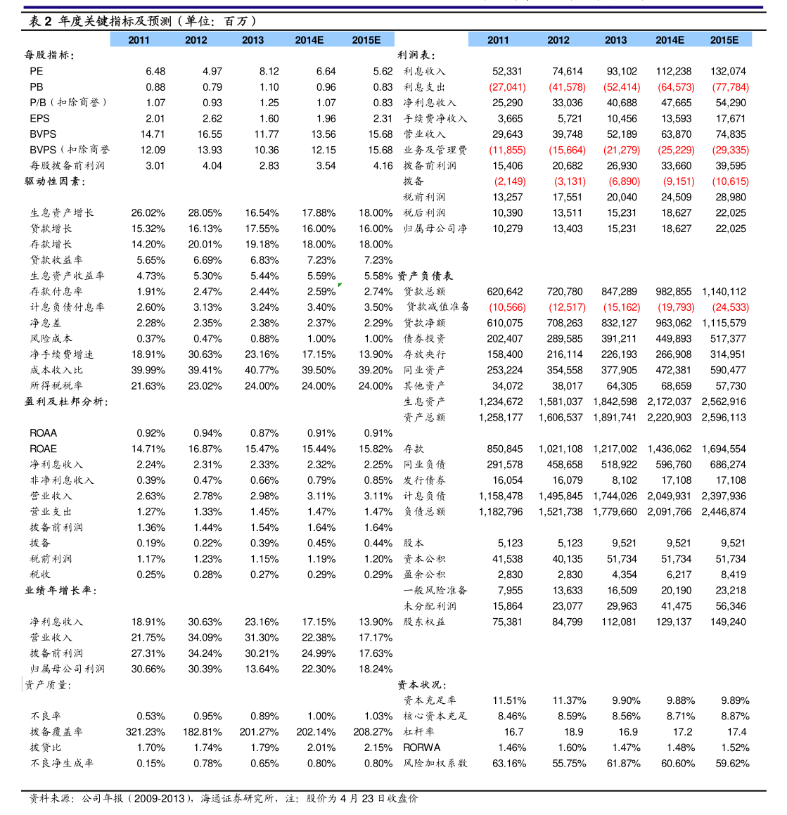 格科微最新公告:全资子公司收到6000万元政府补助