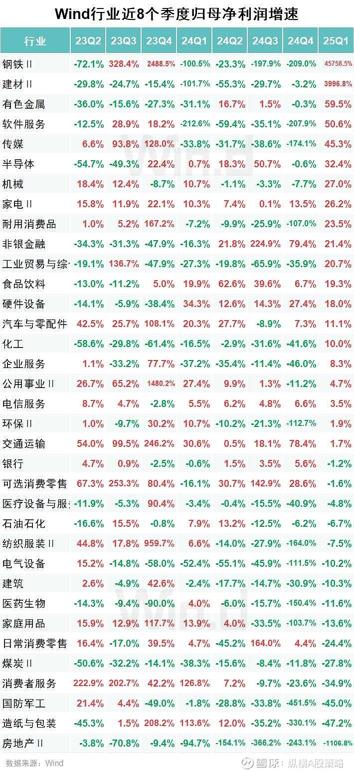 商贸零售行业点评报告：11月社零同比+1.3%，整体增速有所承压