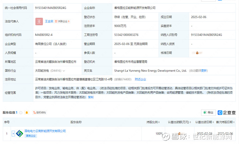 国电电力等成立能源开发公司，含太阳能发电技术服务业务