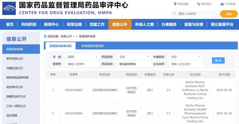 医药生物行业周报:全球加速布局+适应症拓展,关注小核酸药物领域