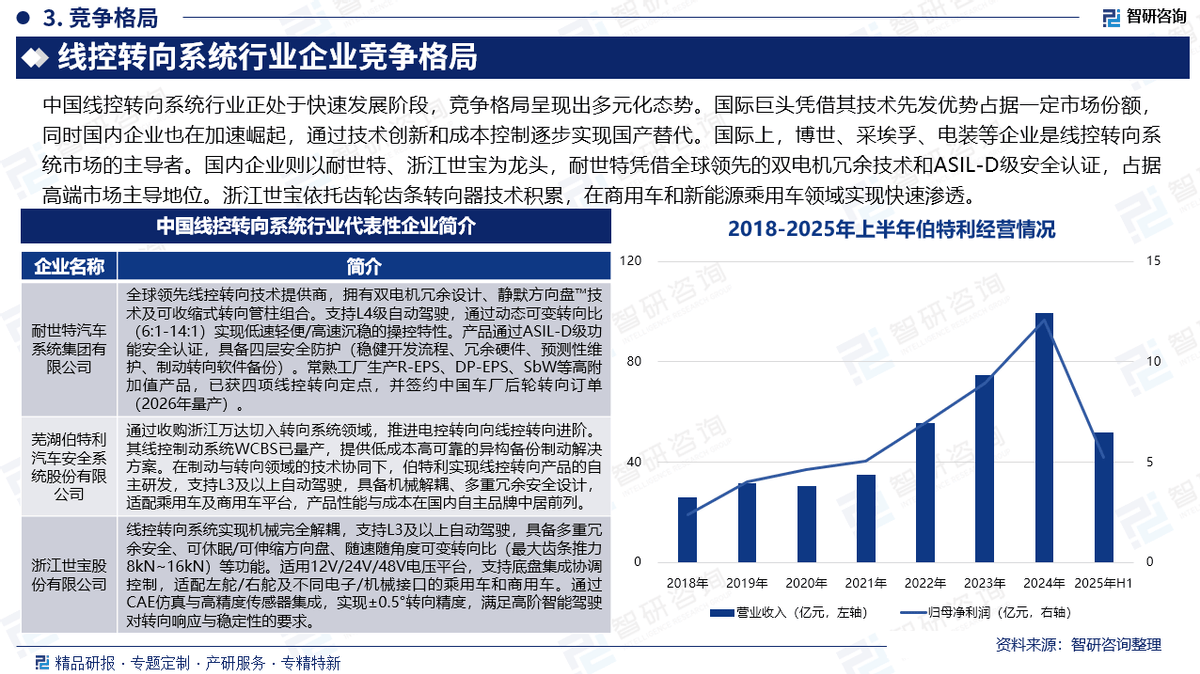 预见2025：《2025年中国锅炉制造行业全景图谱》（附市场现状、竞争格局和发展趋势等）