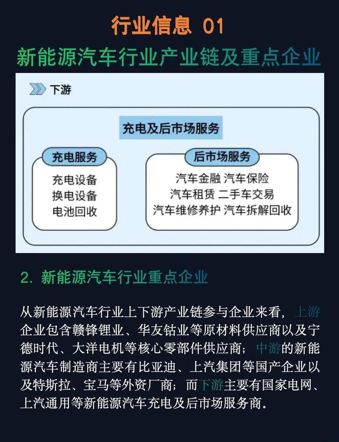 2026年汽车行业年度展望：蓝海拓局，落地可期