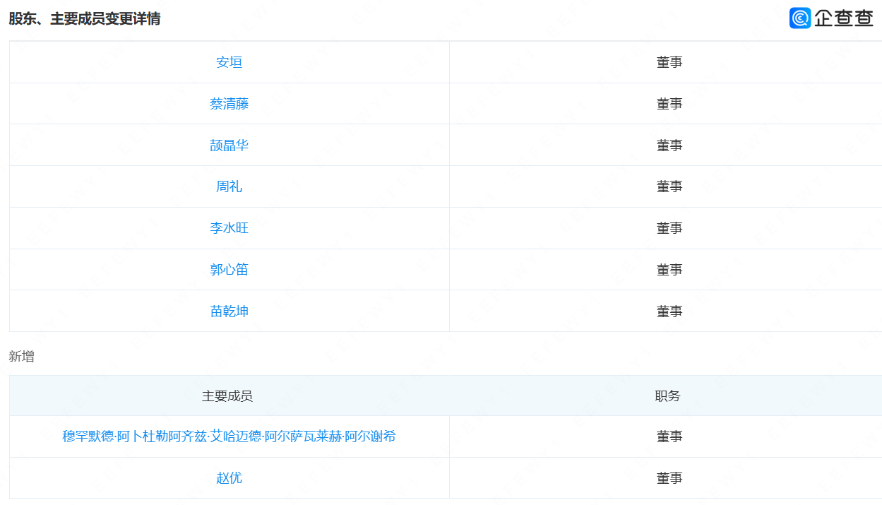 滴滴等入股新石器无人车