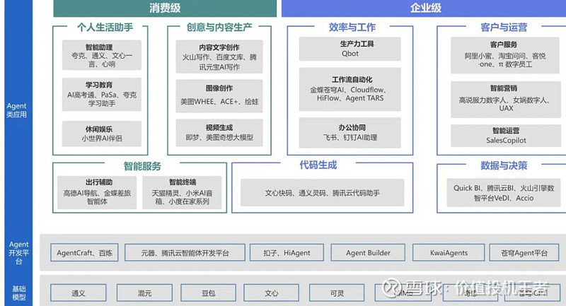 传媒行业周报：大厂加速模型升级，继续布局游戏等多模态AI应用