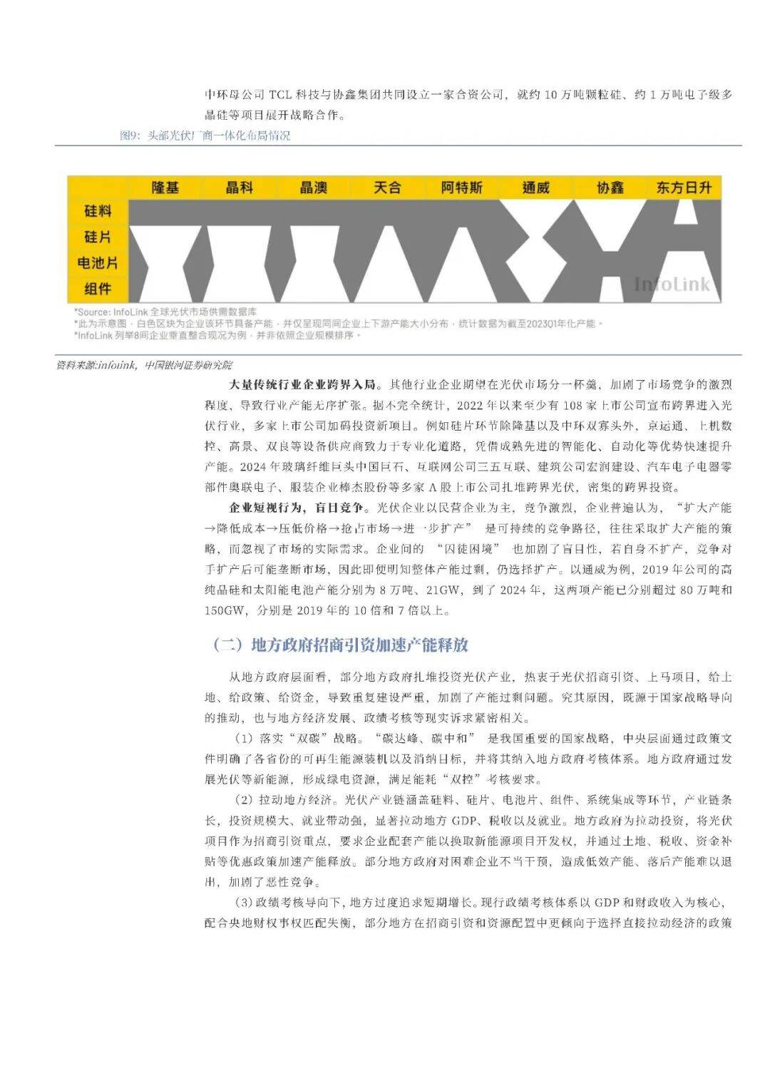 光伏“反内卷”成果显现！企查查：我国现存超124万家光伏相关企业