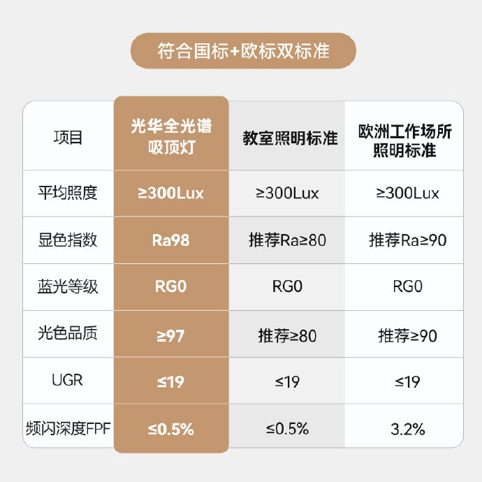 莱特光电：12月26日接受机构调研，国泰基金、煜德投资等多家机构参与