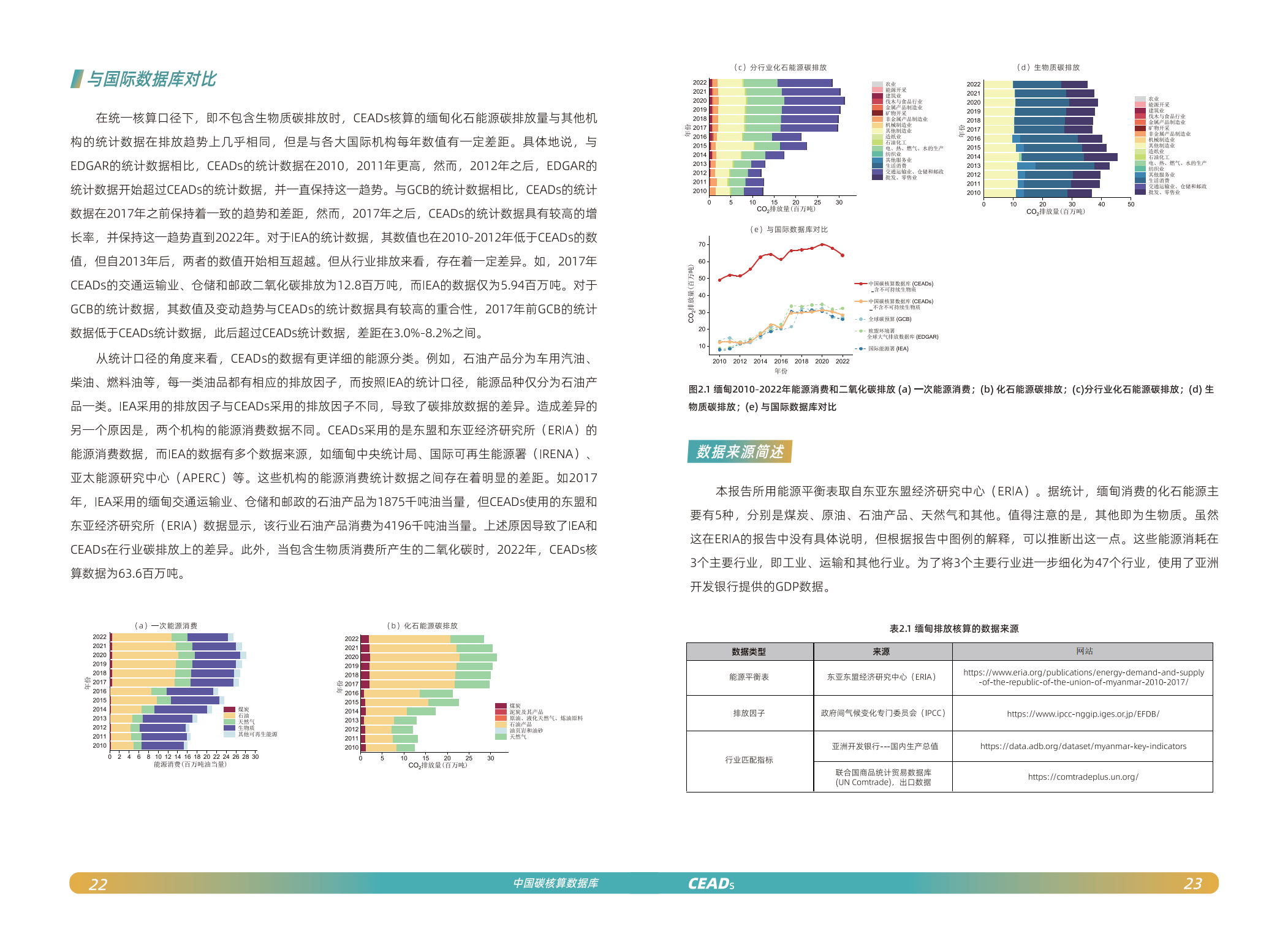 【组图】2025年中国锅炉制造行业细分市场分析 锅炉行业节能减排深入推进