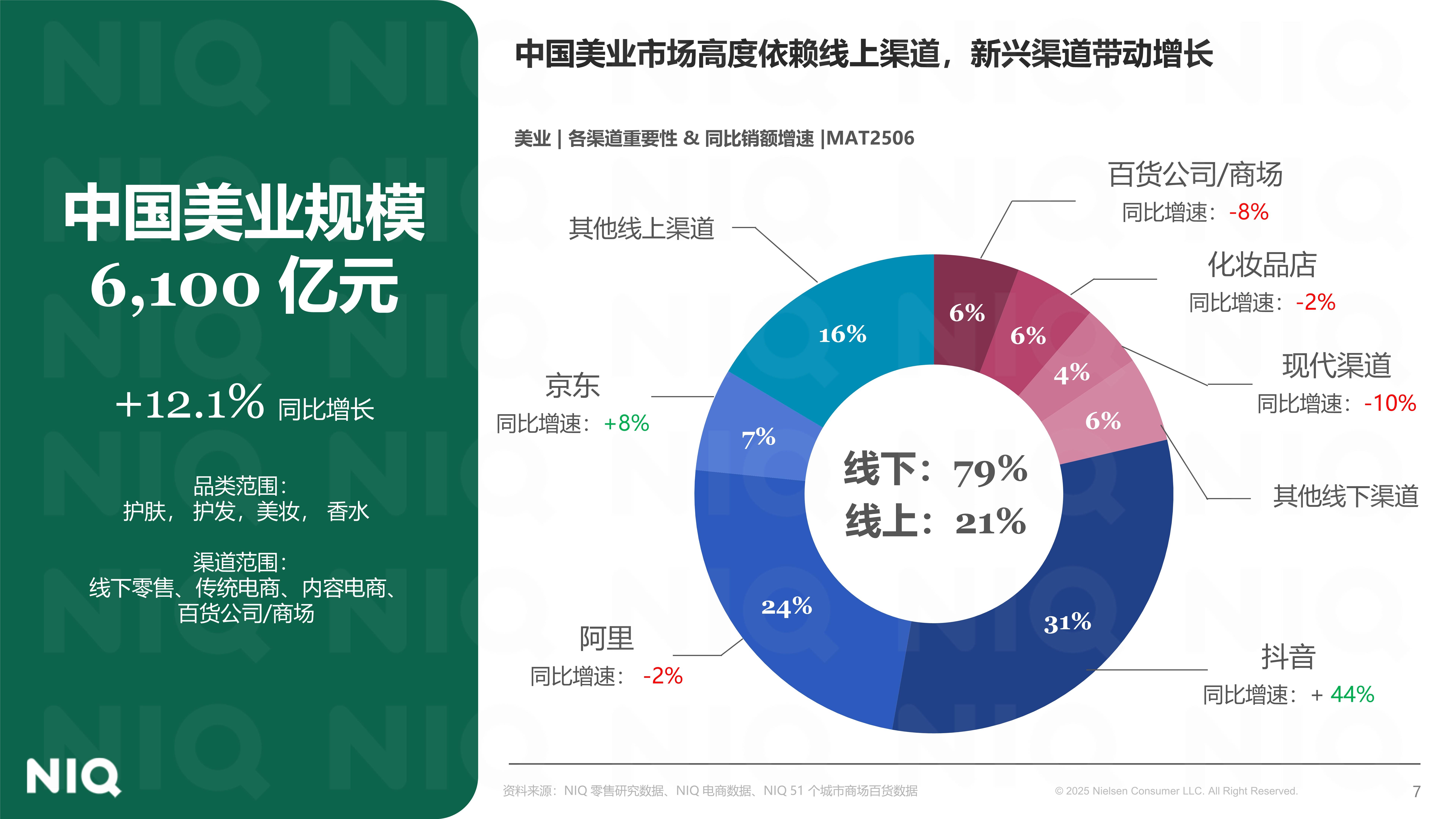 预见2025：《2025年中国OLED行业全景图谱》（附市场现状、竞争格局和发展趋势等）