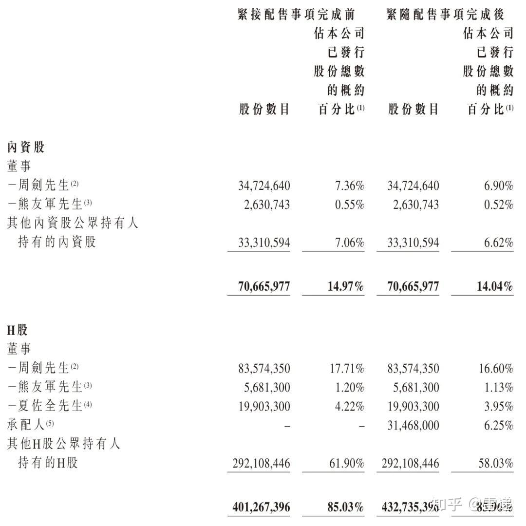 具身智能行业研究：人形机器人标委会成立，优必选16亿收购锋龙股份