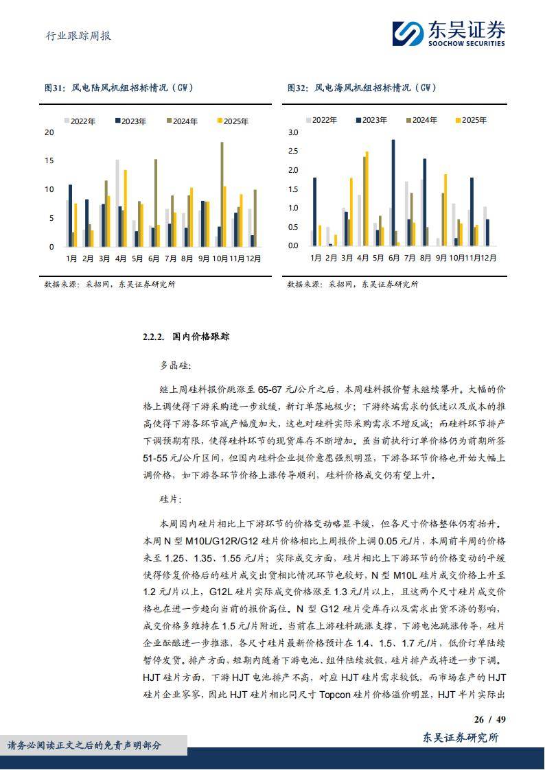 伟创电气最新公告：与浙江荣泰拟在泰国合资设立公司