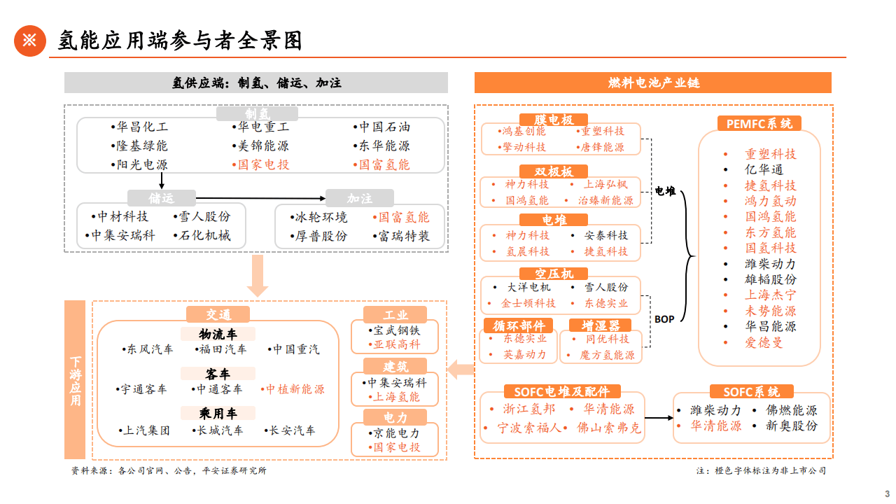 【干货】量子精密测量产业链全景梳理及区域热力地图