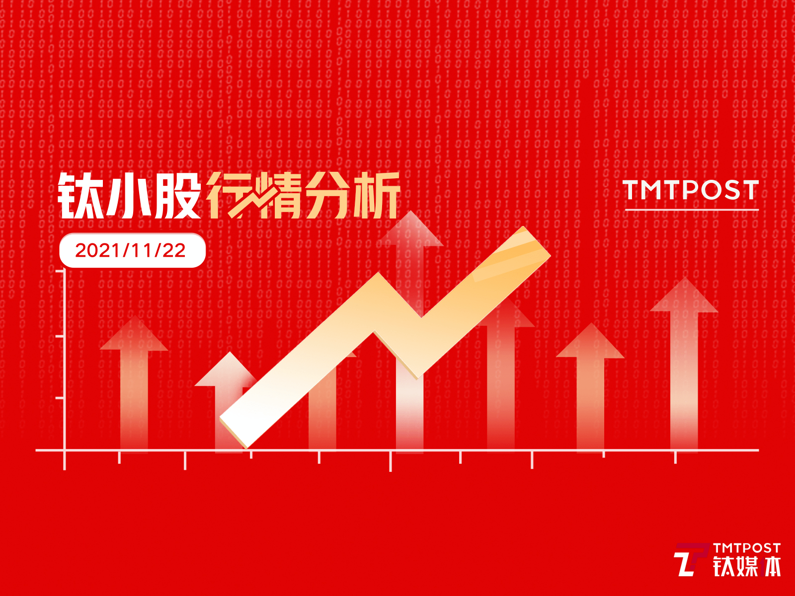 创业板公司融资余额减少20.86亿元 22股遭减仓超10%