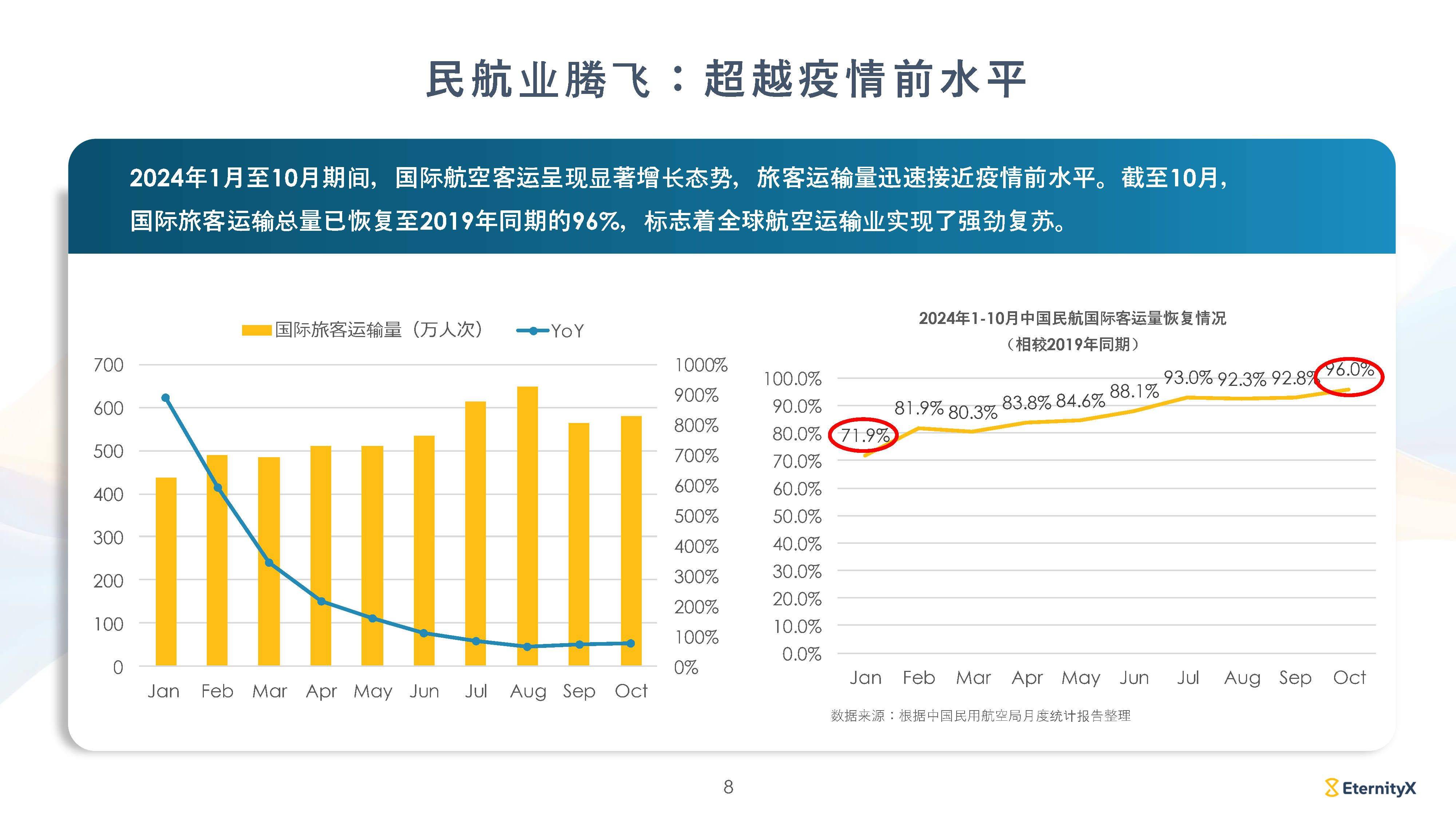 2025年中国个人冰雪装备行业消费者画像 青壮年客群选择和亲友出行,三四线城市凸显较好发展潜力【组图】