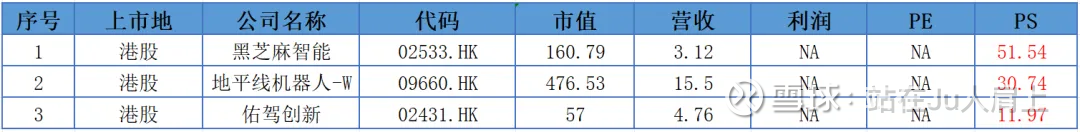 又一家国产GPU企业 冲刺港股IPO！