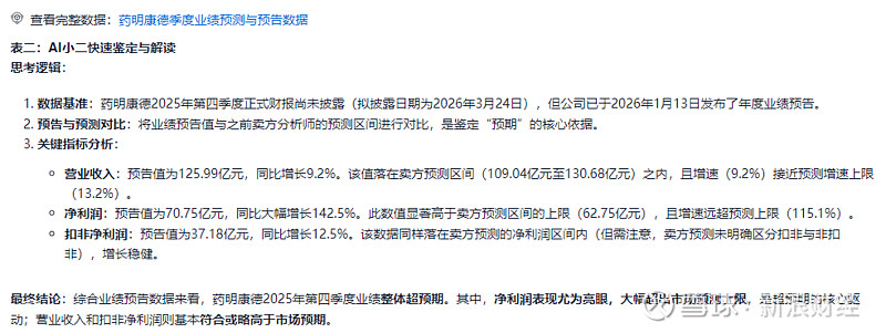 解读2025中国经济年报| 专访徐洪才：PPI回升现积极信号，如何巩固物价修复态势？