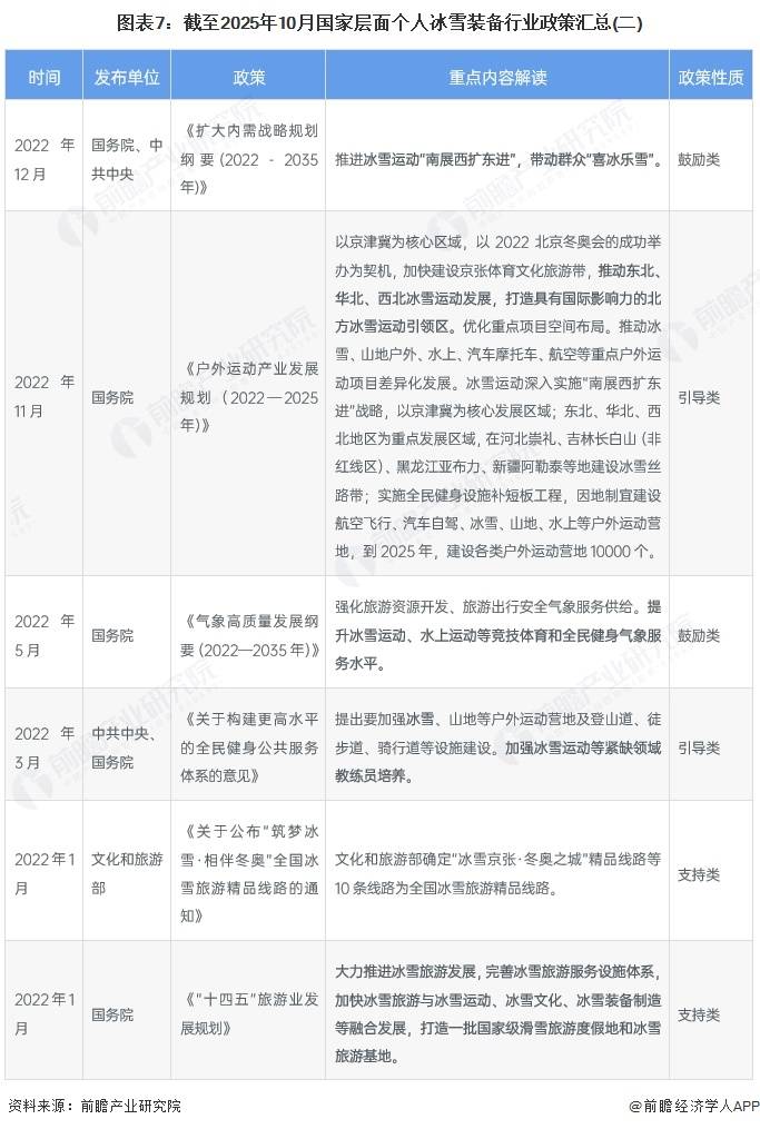 预见2025：《2025年中国电池回收行业全景图谱》（附行业规模、竞争格局、发展前景等）