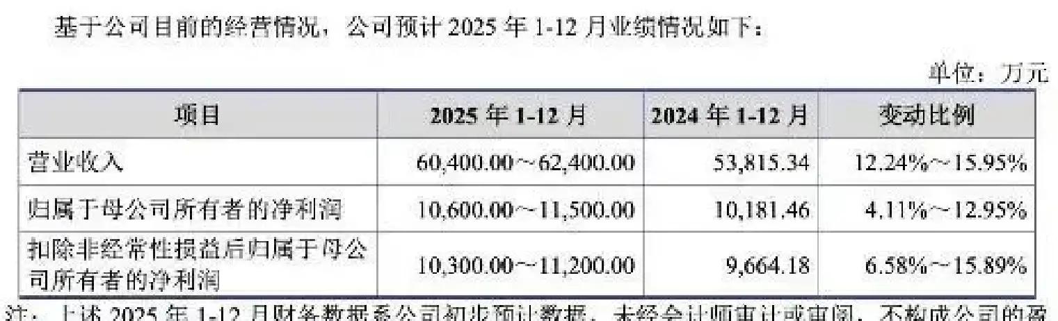 打新必看 | 12月24日一只新股上市