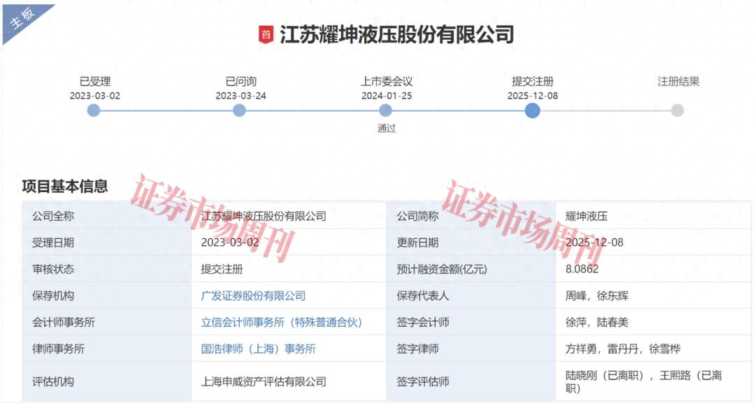 盛龙股份深交所主板IPO过会 2024年钼金属产量1.06万吨