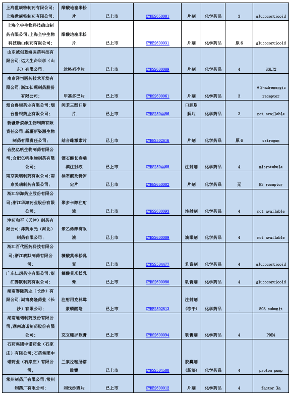 环保行业跟踪周报：资本开支下降&国补加速固废红利价值凸显，龙净电动矿车交付，景津底部反转+成长
