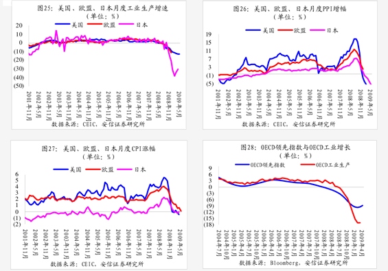 蓝特光学：1月7日接受机构调研，财通证券、健顺投资等多家机构参与