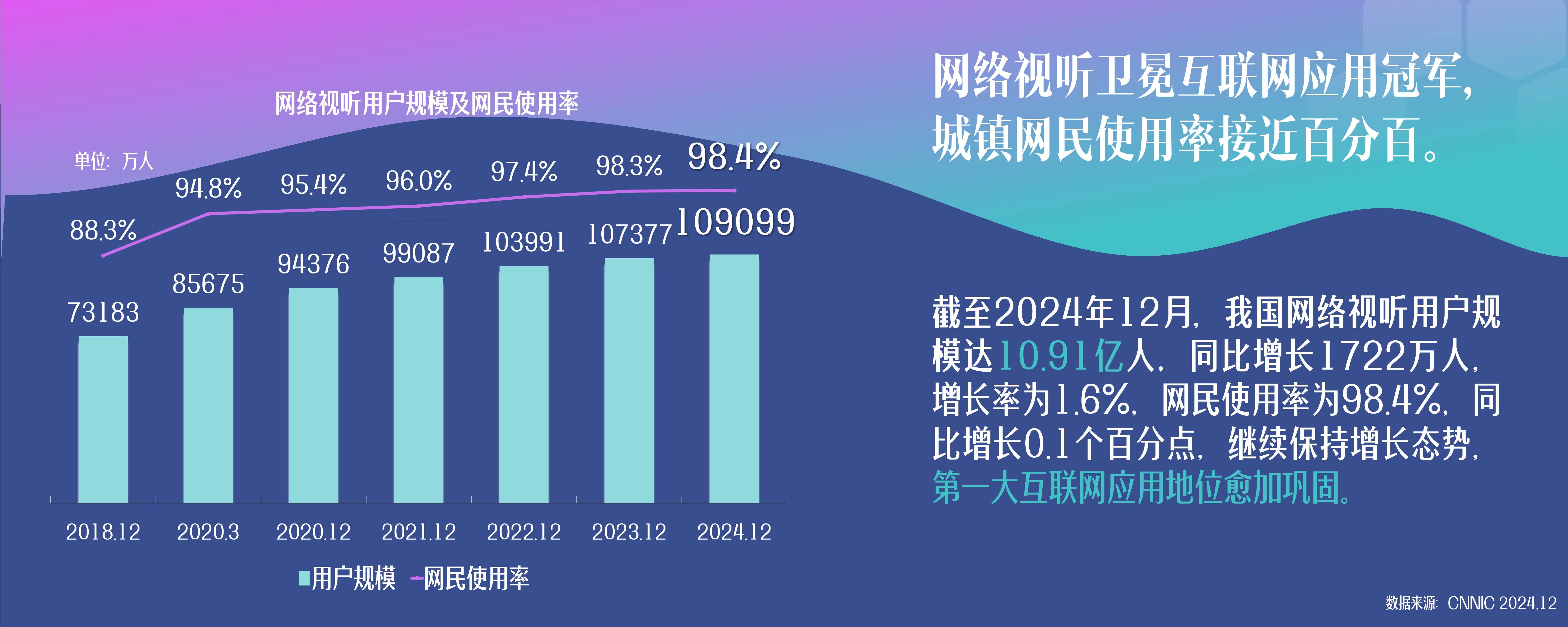 2025年中国电梯媒体行业区域发展格局 一二线城市为梯媒发展主阵地【组图】
