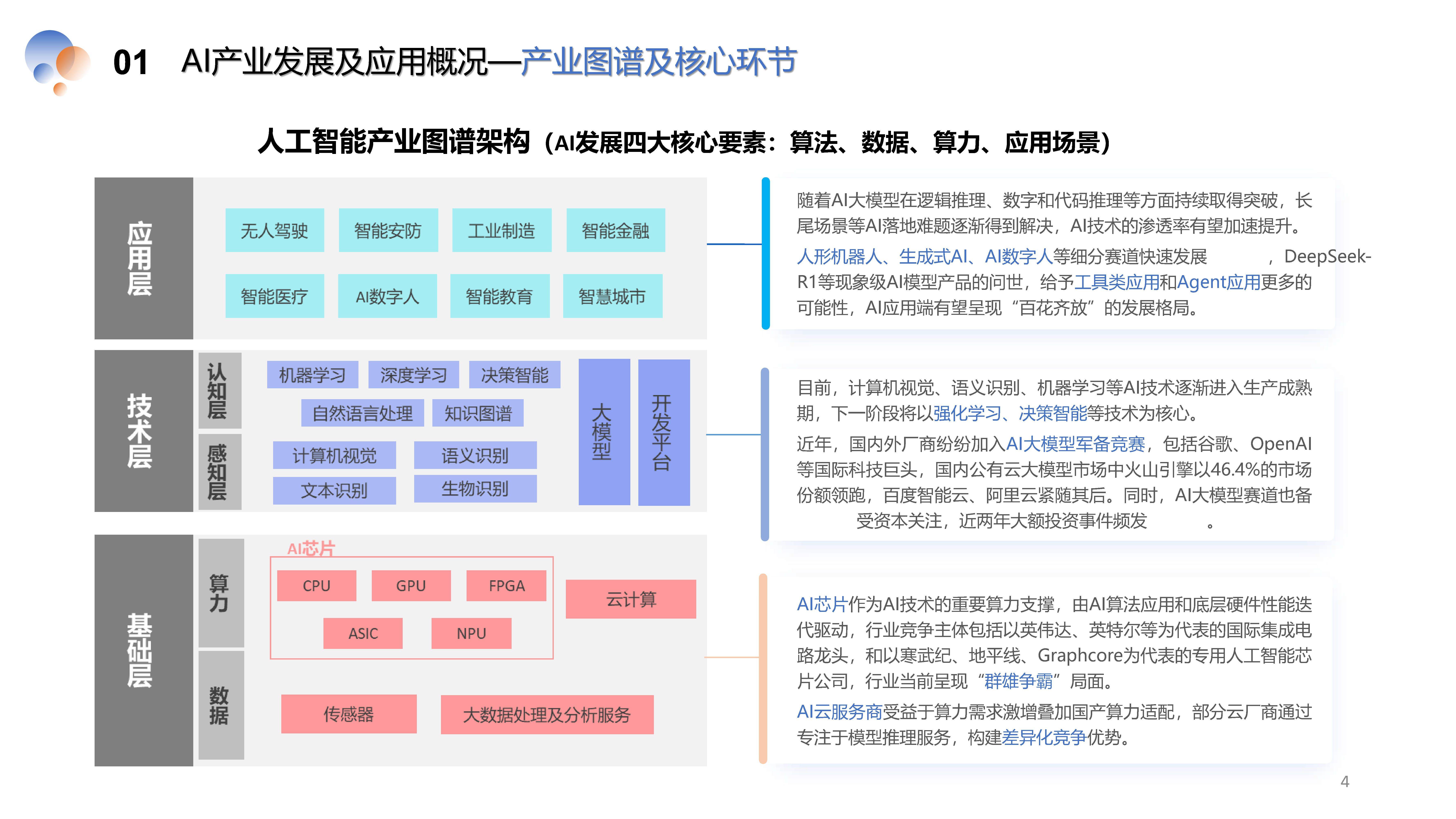 头部家电企业剧透2026年发展规划：AI、全球化是关键词