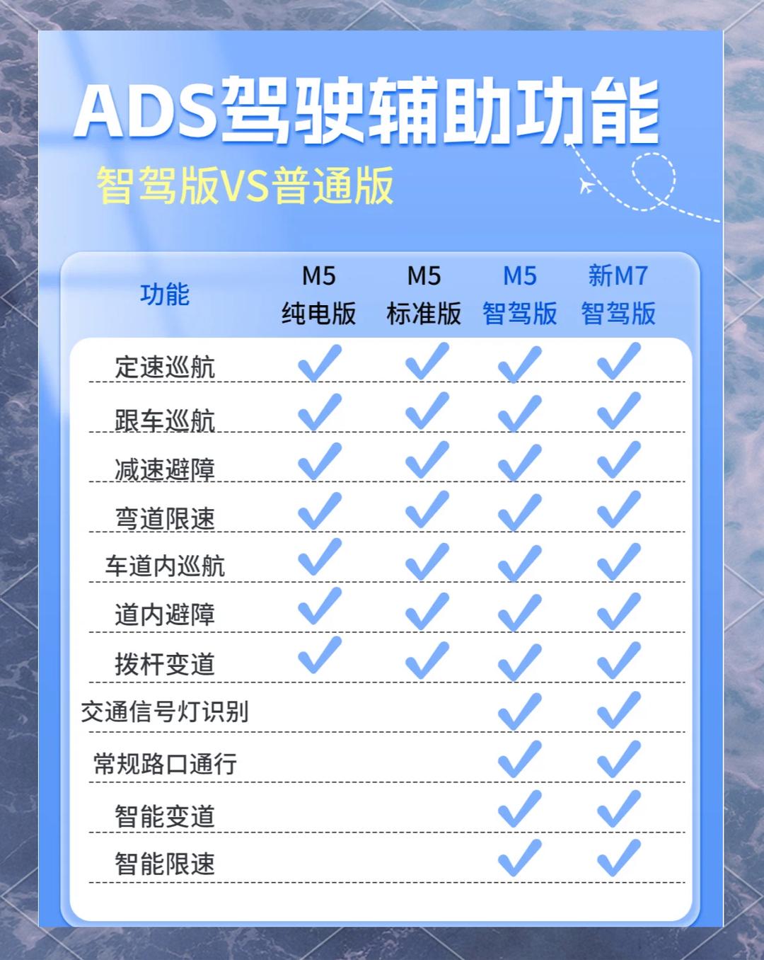 卡车也会“智慧运算”？中国重汽智能辅助驾驶，给出干线物流增效最优解